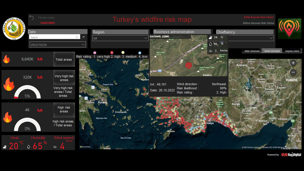 Fig. 3: Interactive wildfire risk map: A milestone in AI wildfire prediction and prevention